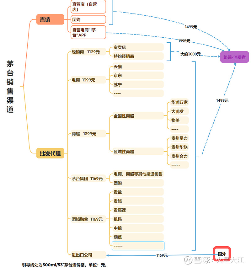 https://52tecom.oss-cn-hangzhou.aliyuncs.com/uploads/allimg/20241124/d364cb2ef185143a374cd28cb4be9858_0.jpg